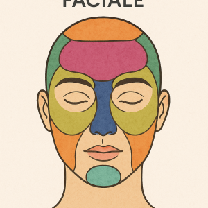 Réflexologie Faciale à Lyon